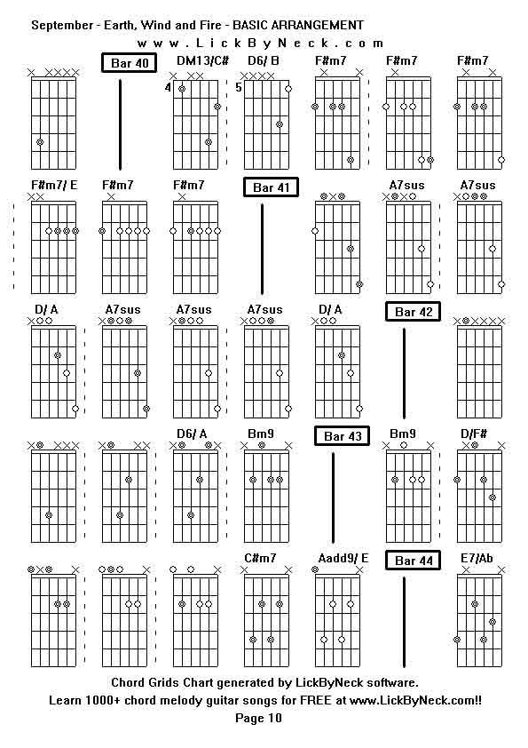 Chord Grids Chart of chord melody fingerstyle guitar song-September - Earth, Wind and Fire - BASIC ARRANGEMENT,generated by LickByNeck software.